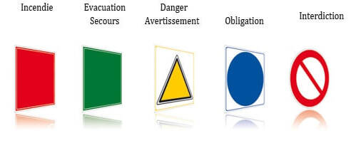 Panneau ou autocollant Protection auditive - Panneaux signalisation  sécurité travail